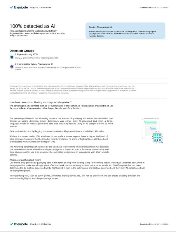 AiTurnPro AI checking report with Turnitin-style document analysis