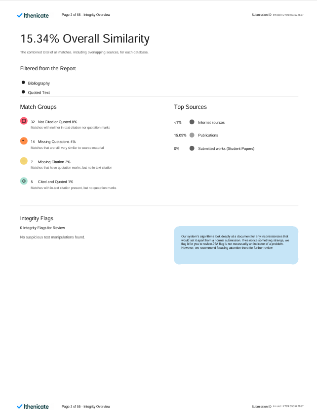 Example Turnitin plagiarism and similarity report showing similarity checking results